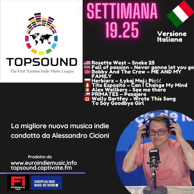 Artwork for podcast TopSound