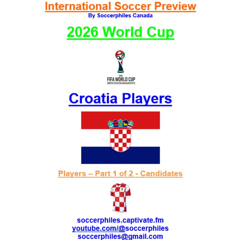 Artwork for podcast International Soccer Preview