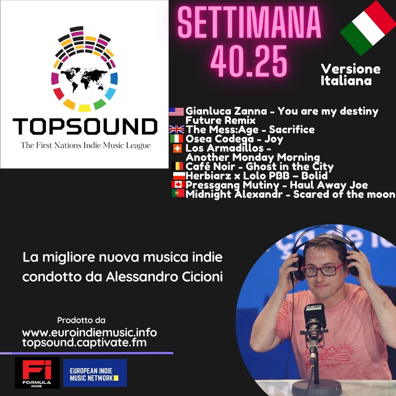 Artwork for podcast TopSound