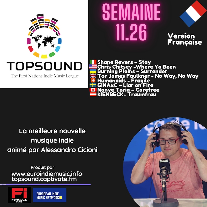 Artwork for podcast TopSound