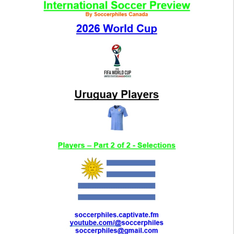 Artwork for podcast International Soccer Preview