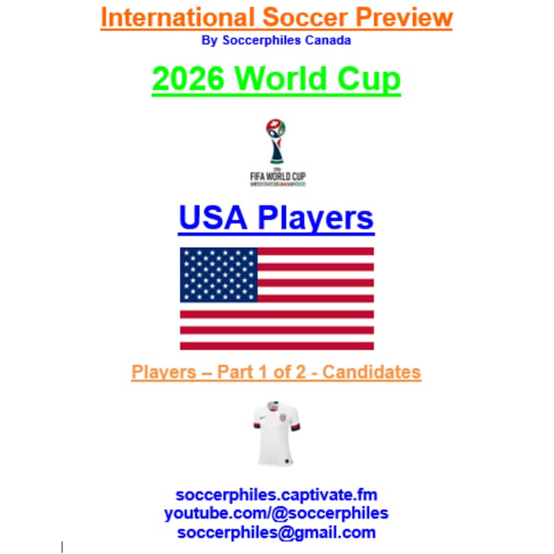 Artwork for podcast International Soccer Preview