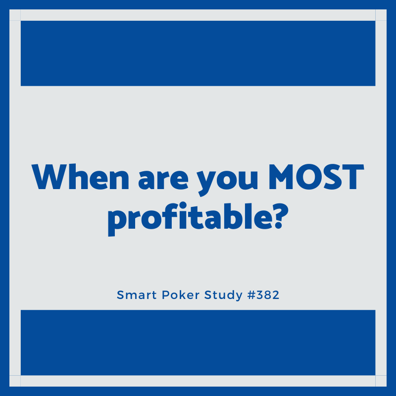 When Are You MOST Profitable… and When Do You Lose?? #382