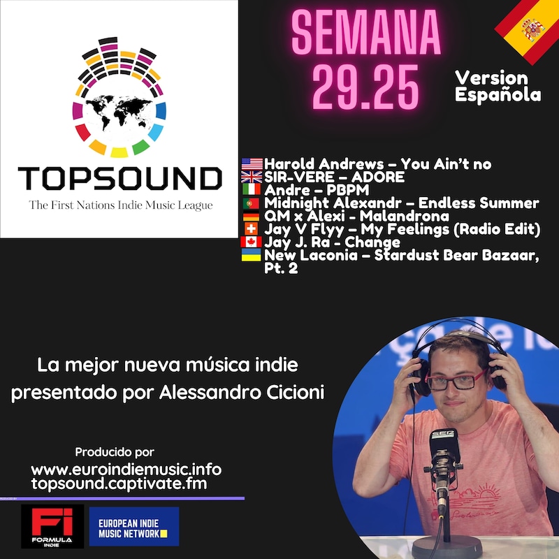 Artwork for podcast TopSound