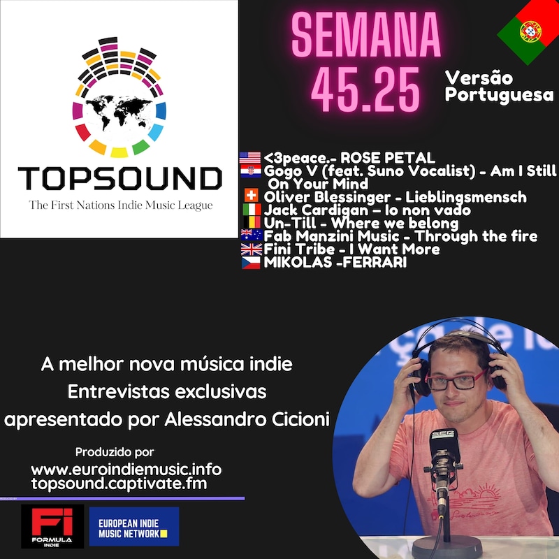 Artwork for podcast TopSound