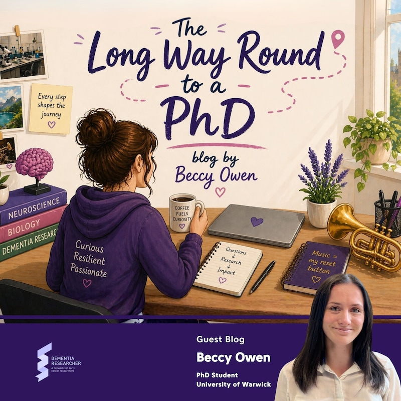 Artwork for podcast Dementia Researcher Blogs