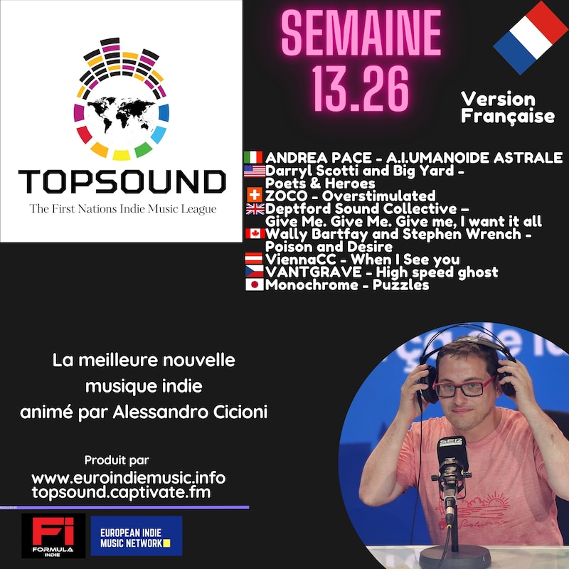 Artwork for podcast TopSound