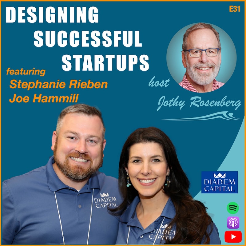 Artwork for podcast Designing Successful Startups