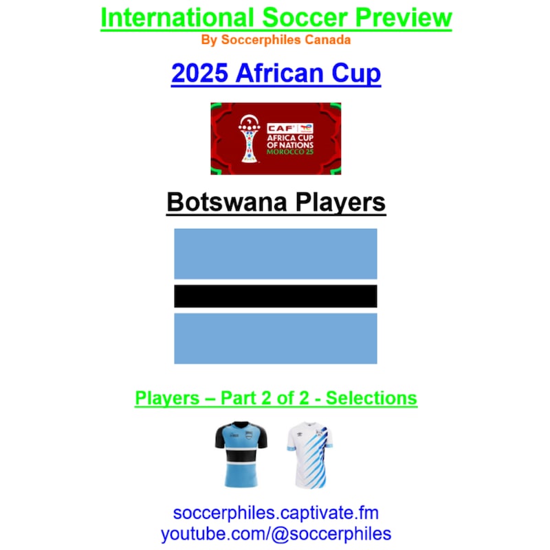 Artwork for podcast International Soccer Preview