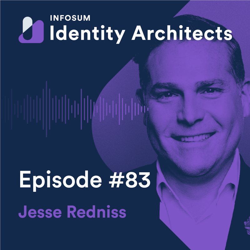 Artwork for podcast Identity Architects