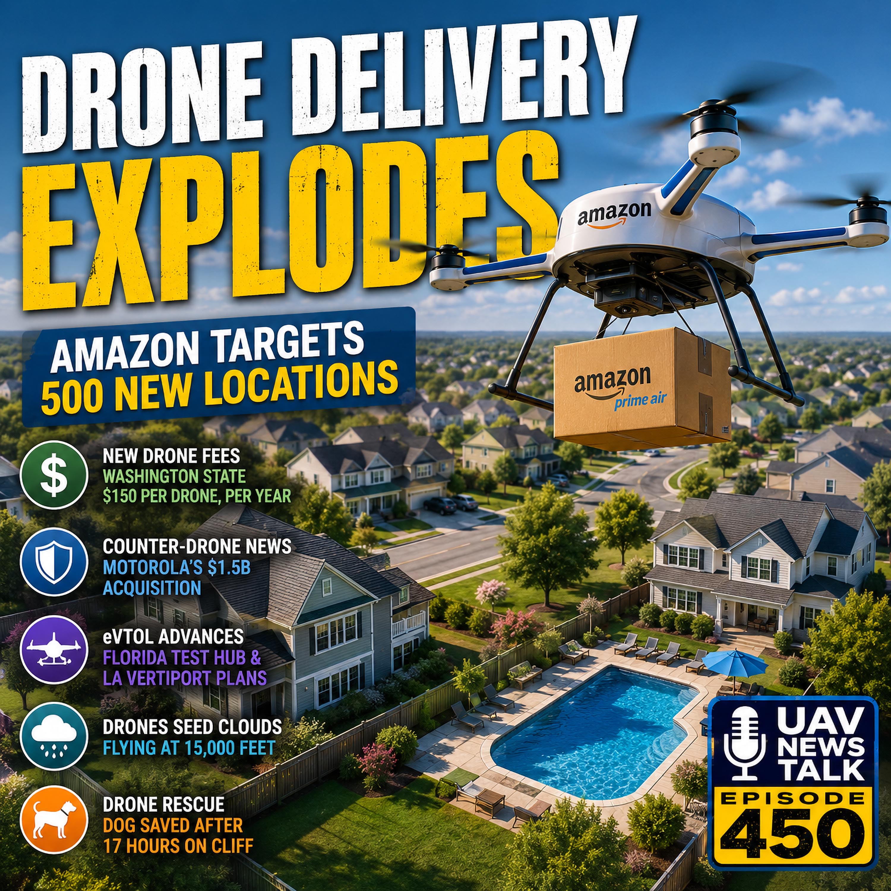 Drone Delivery Explodes: Amazon Targets 500 Locations as New Drone Fees Spread