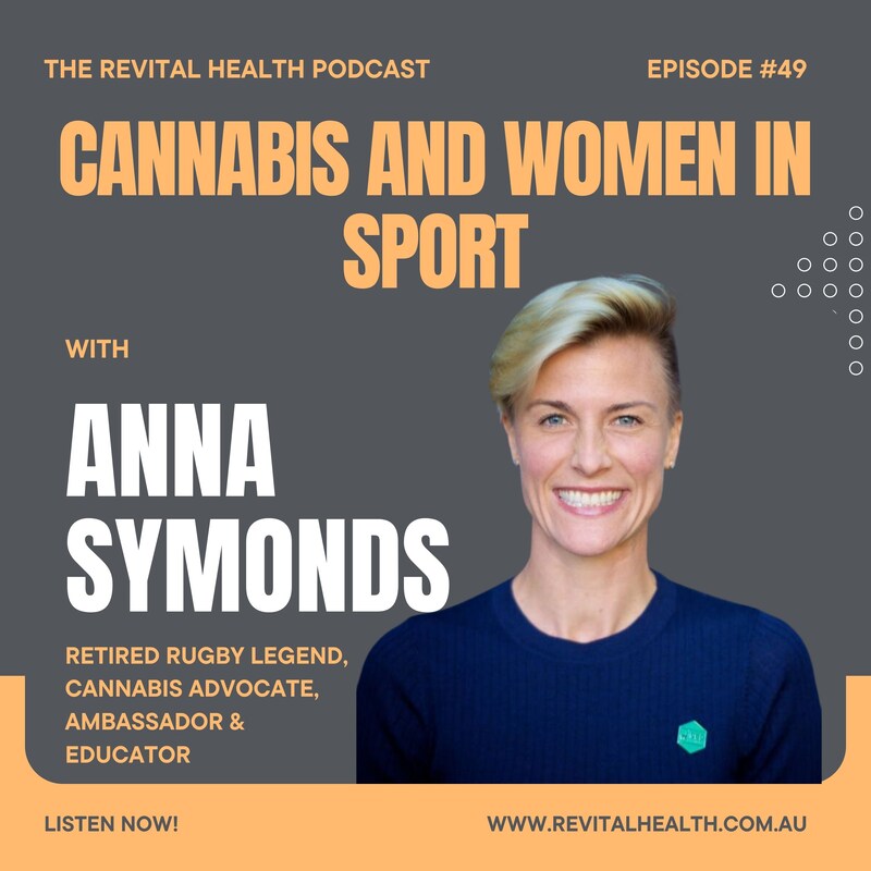 Artwork for podcast The Revital Health Podcast