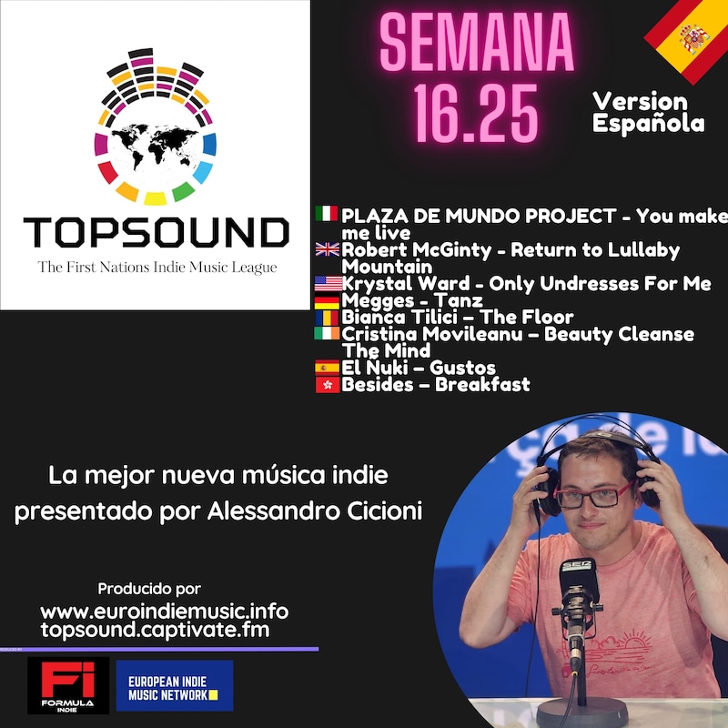 Artwork for podcast TopSound
