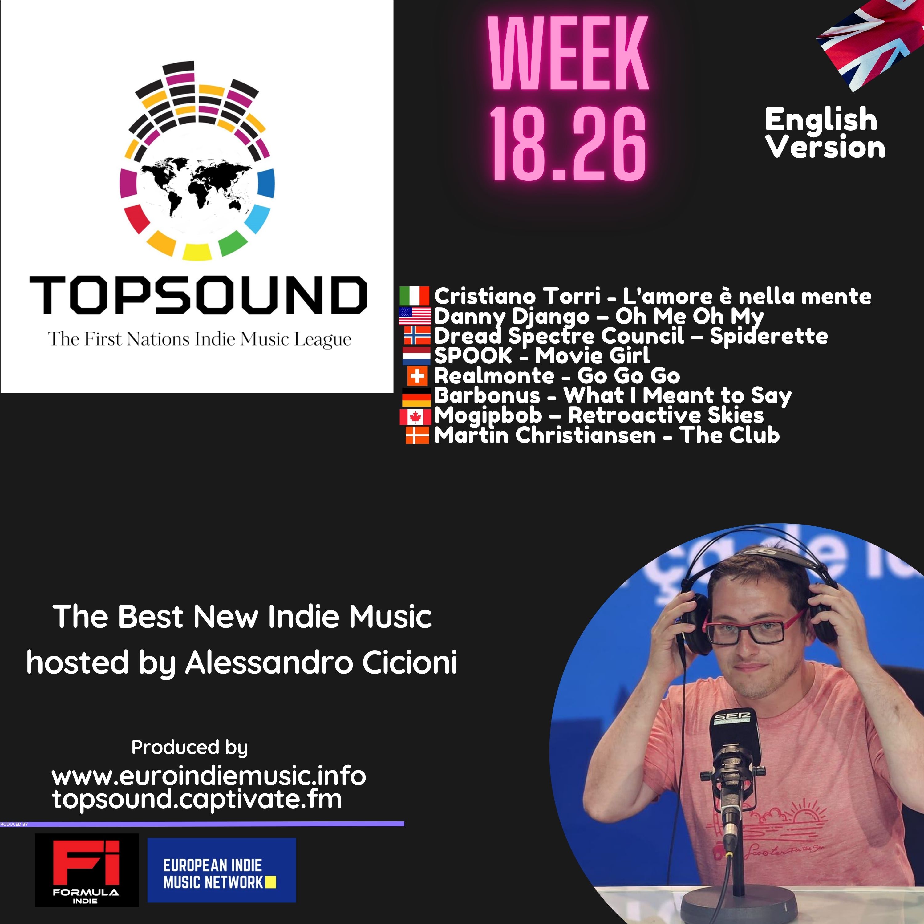 TOPSOUND WEEK 18.26 English Version episode artwork