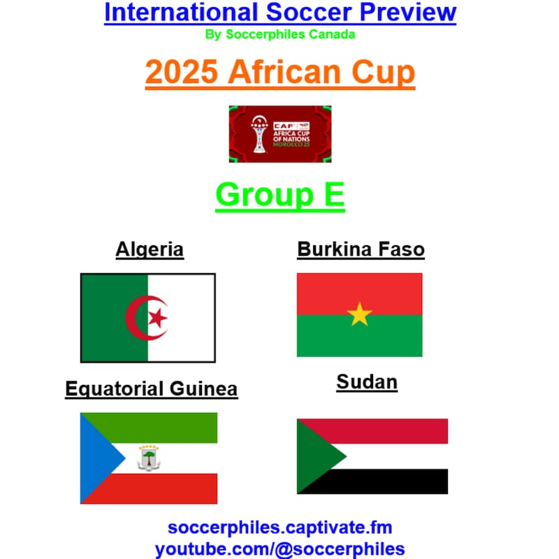 Artwork for podcast International Soccer Preview