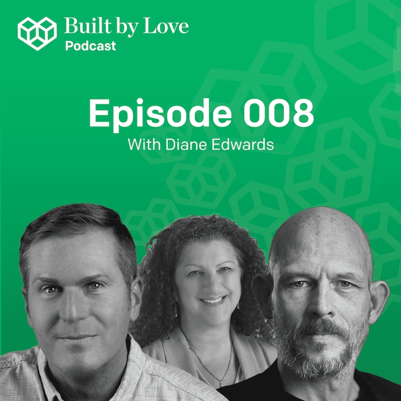 Artwork for podcast Built by Love®