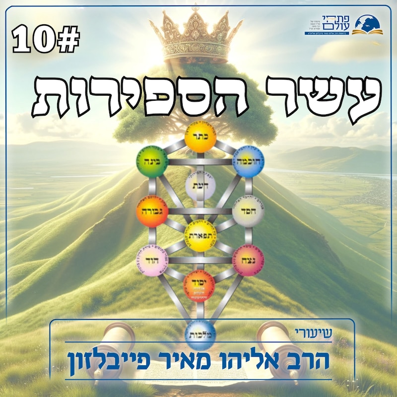 Artwork for podcast שיעורי הרב פייבלזון