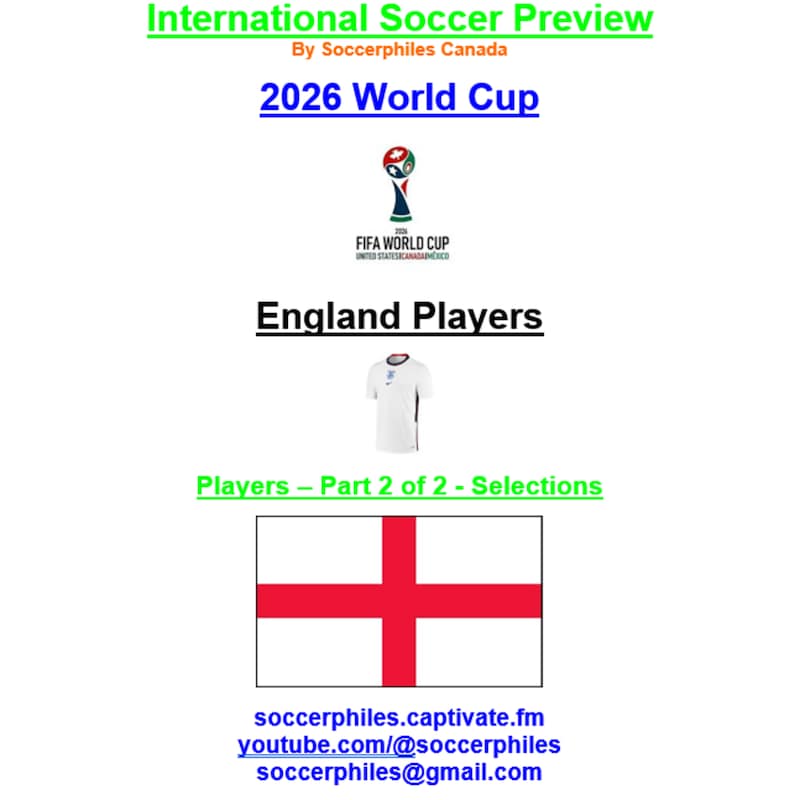 Artwork for podcast International Soccer Preview
