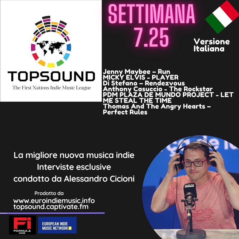Artwork for podcast TopSound