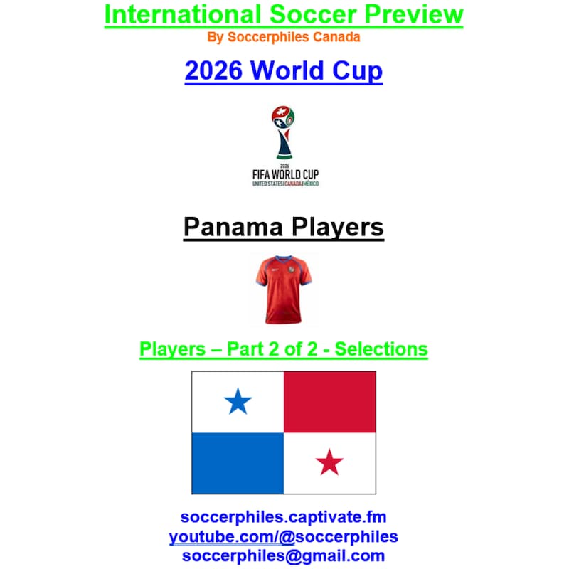 Artwork for podcast International Soccer Preview