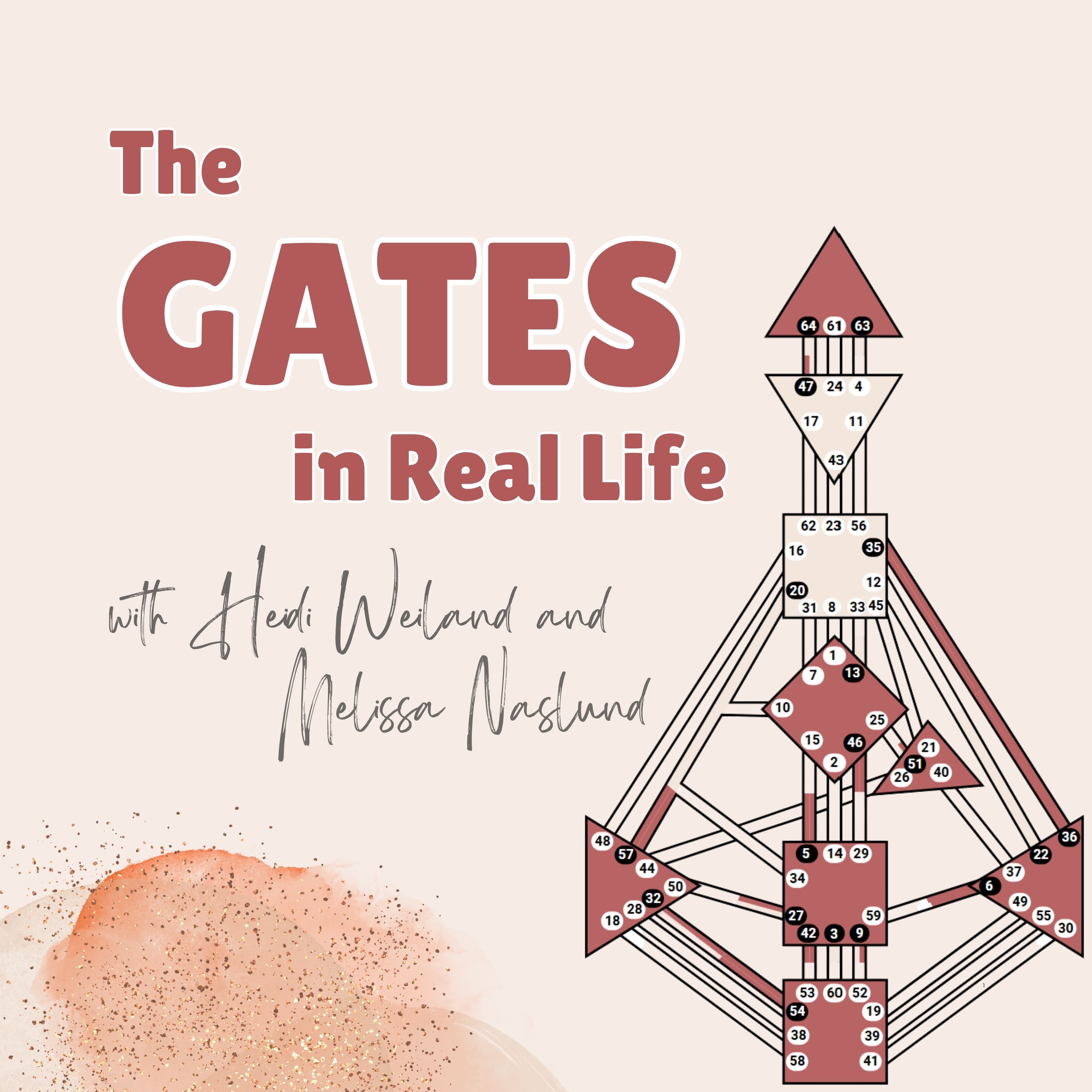 Artwork for The Gates in Real Life: Human Design & Gene Keys for Purpose Driven Coaches