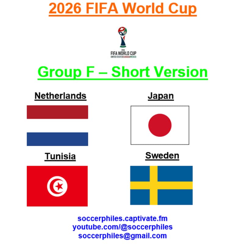 Artwork for podcast International Soccer Preview