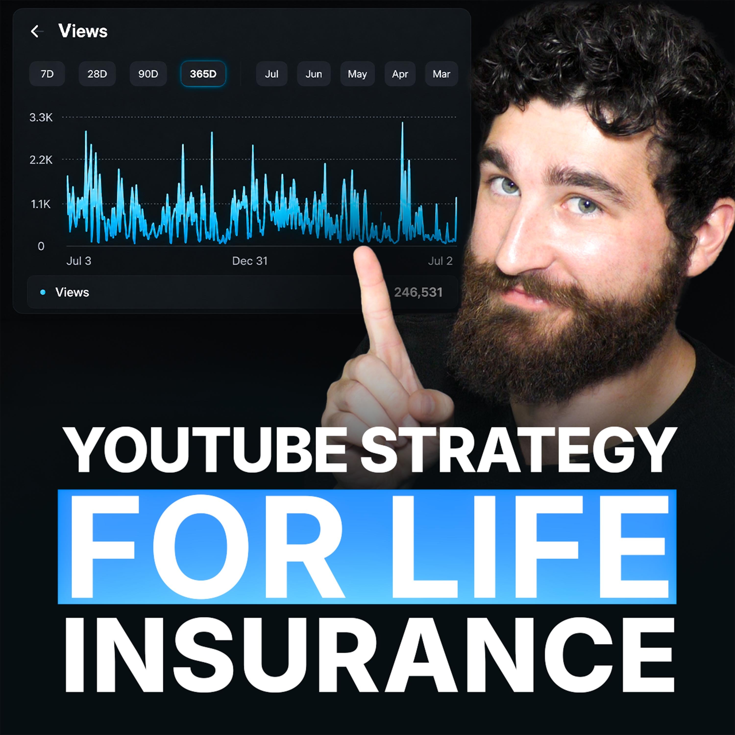 YouTube Shorts for Financial Advisors: How to Turn Views Into Clients episode artwork