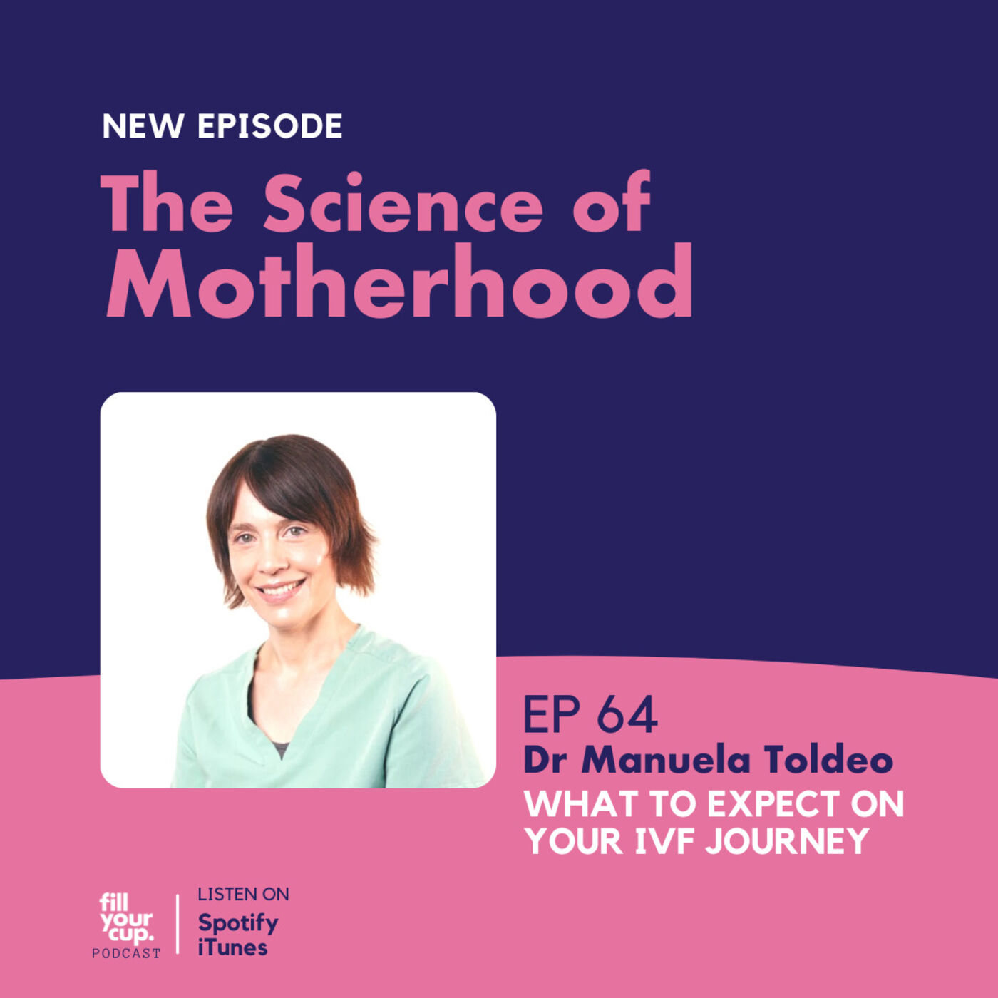 Ep 64. Dr Manuela Toledo - What to Expect on Your IVF Journey?