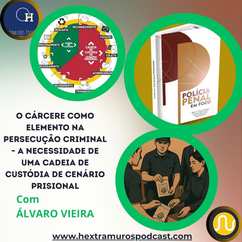 Artwork for podcast Hextramuros Podcast