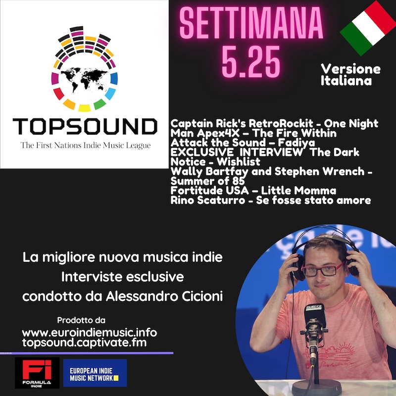 Artwork for podcast TopSound
