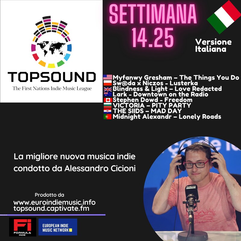 Artwork for podcast TopSound