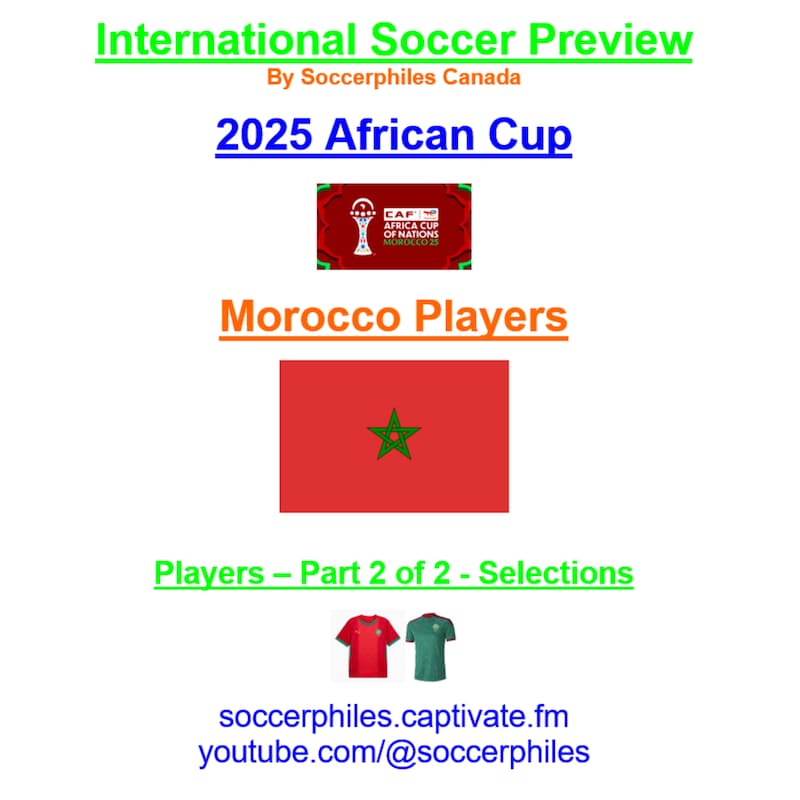 Artwork for podcast International Soccer Preview