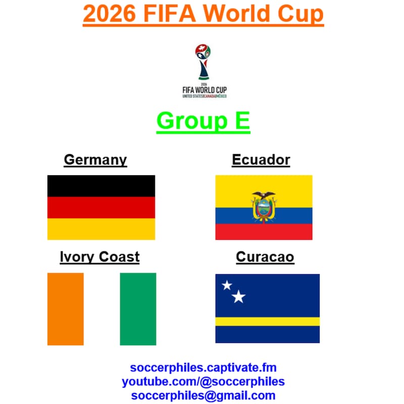 Artwork for podcast International Soccer Preview