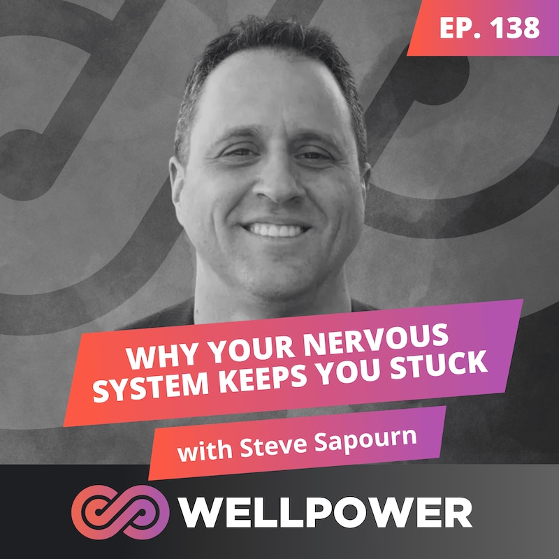 Artwork for podcast WELLPOWER: Breath, Cold & Biohacking
