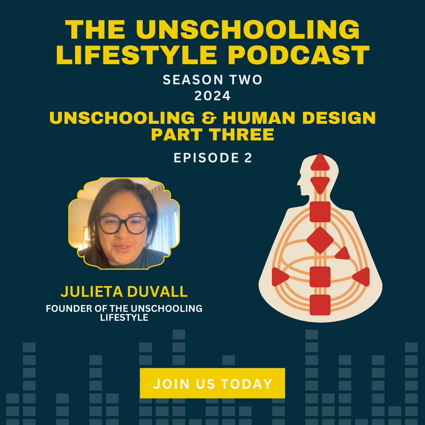 The Unschooling Lifestyle Podcast