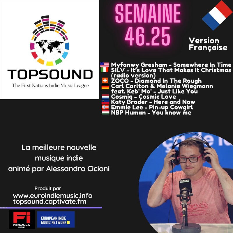 Artwork for podcast TopSound