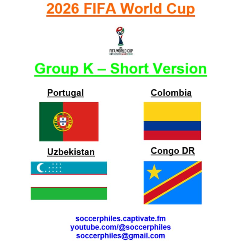 Artwork for podcast International Soccer Preview