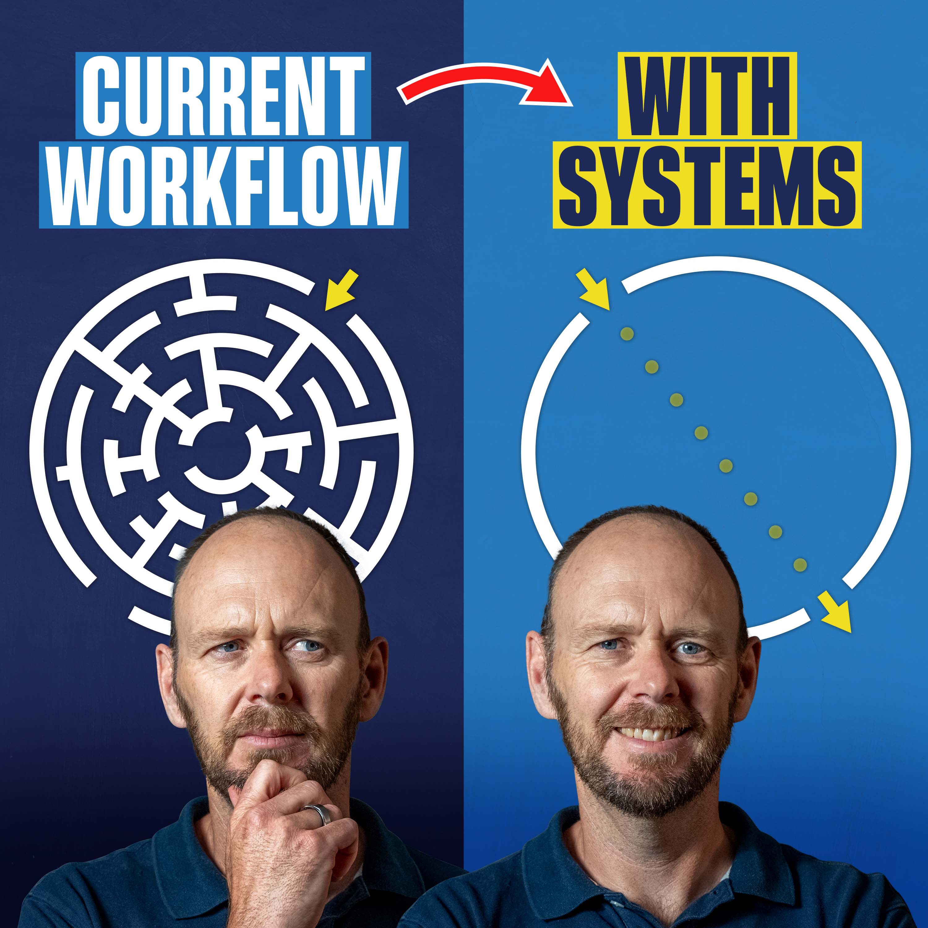 What You Need to Know About Systems