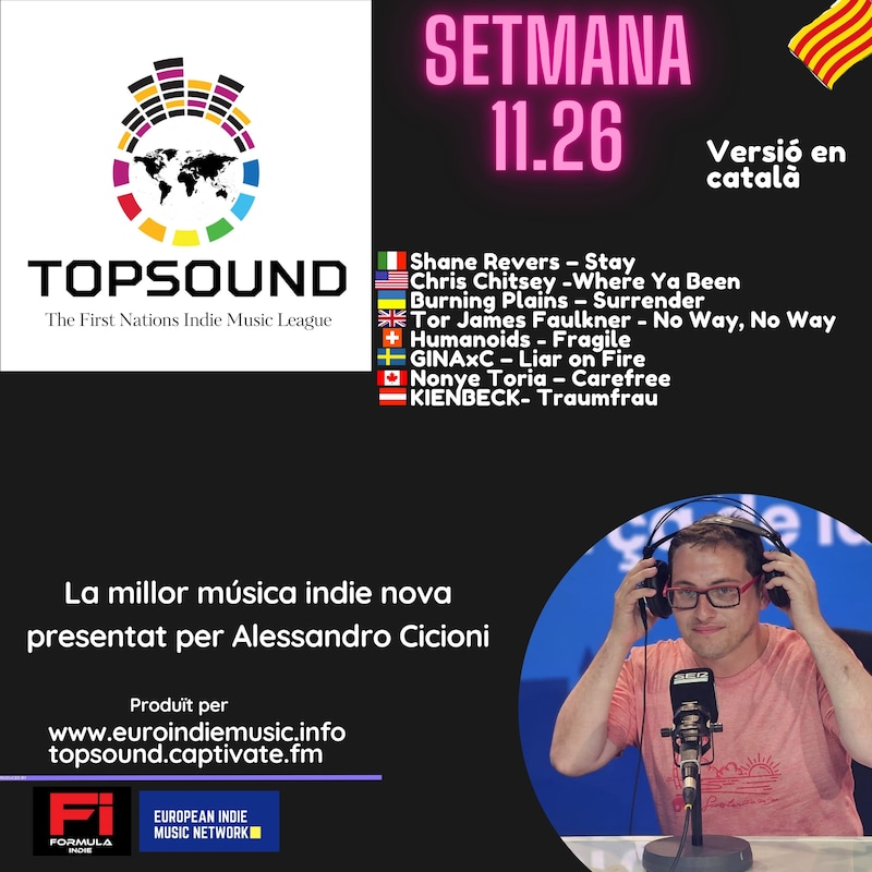 Artwork for podcast TopSound
