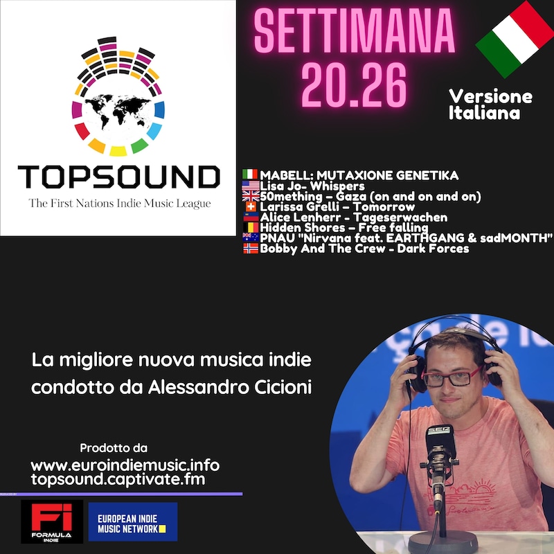 Artwork for podcast TopSound