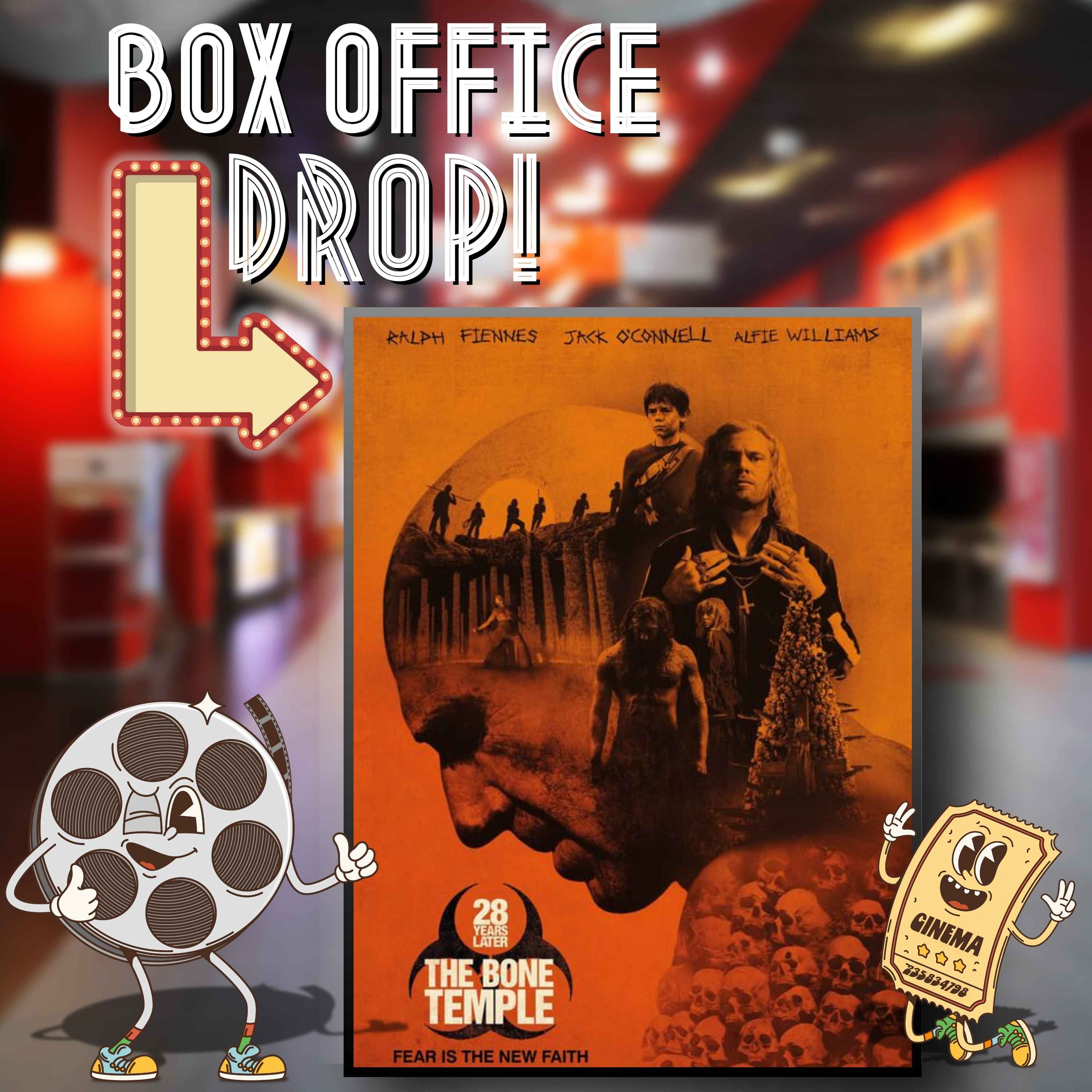 Box Office Drop! 28 Days Later: The Bone Temple (2026)