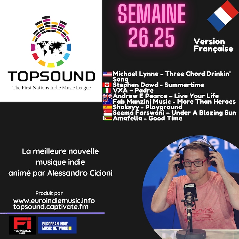 Artwork for podcast TopSound
