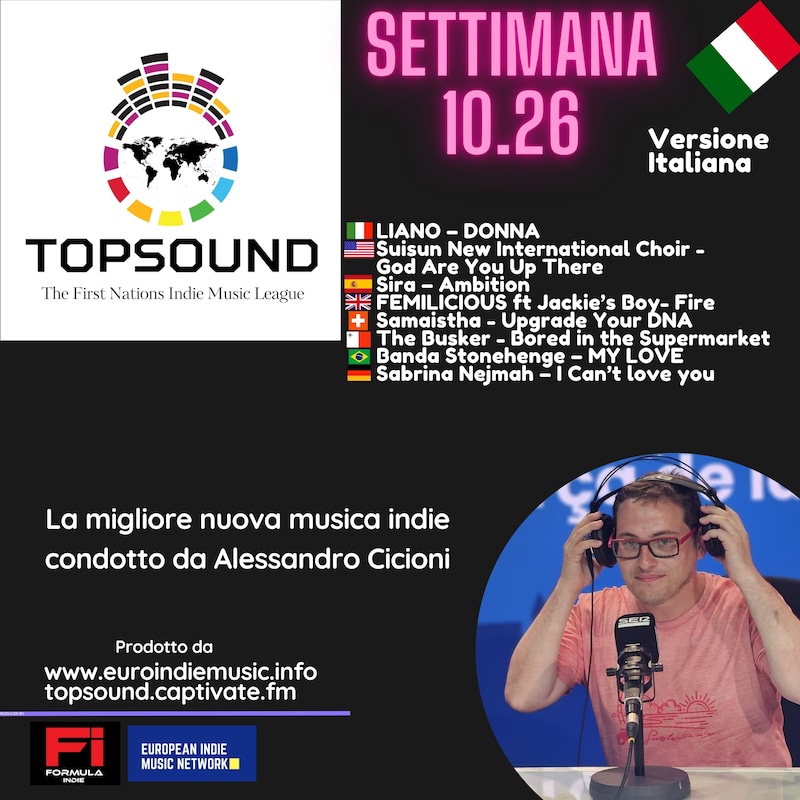 Artwork for podcast TopSound