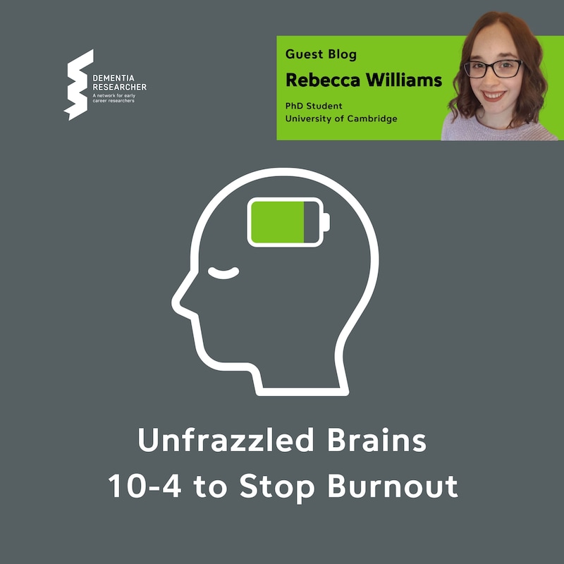 Artwork for podcast Dementia Researcher Blogs
