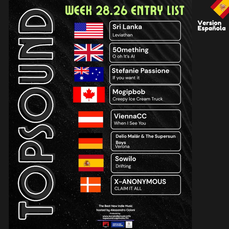 Artwork for podcast TopSound