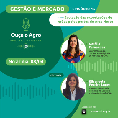 Ouça o Agro - Sistema CNA/Senar