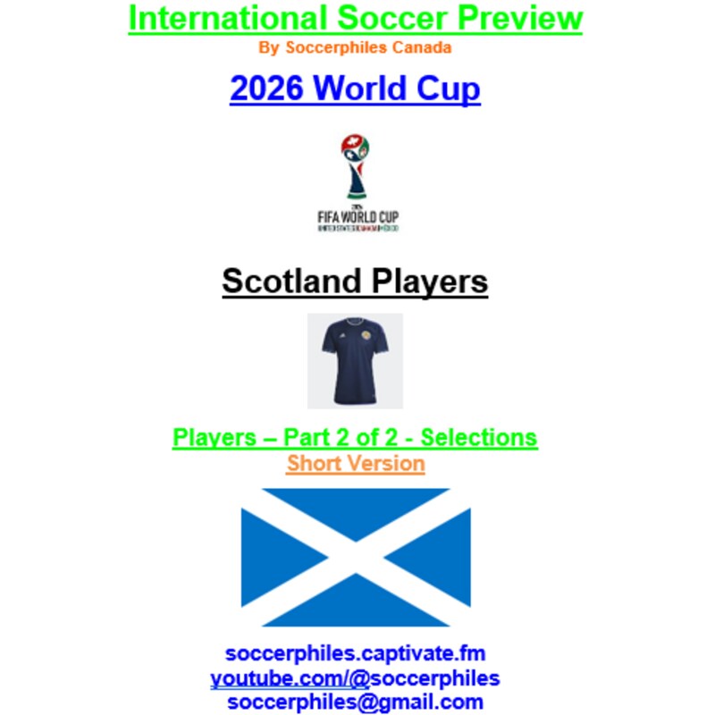 Artwork for podcast International Soccer Preview