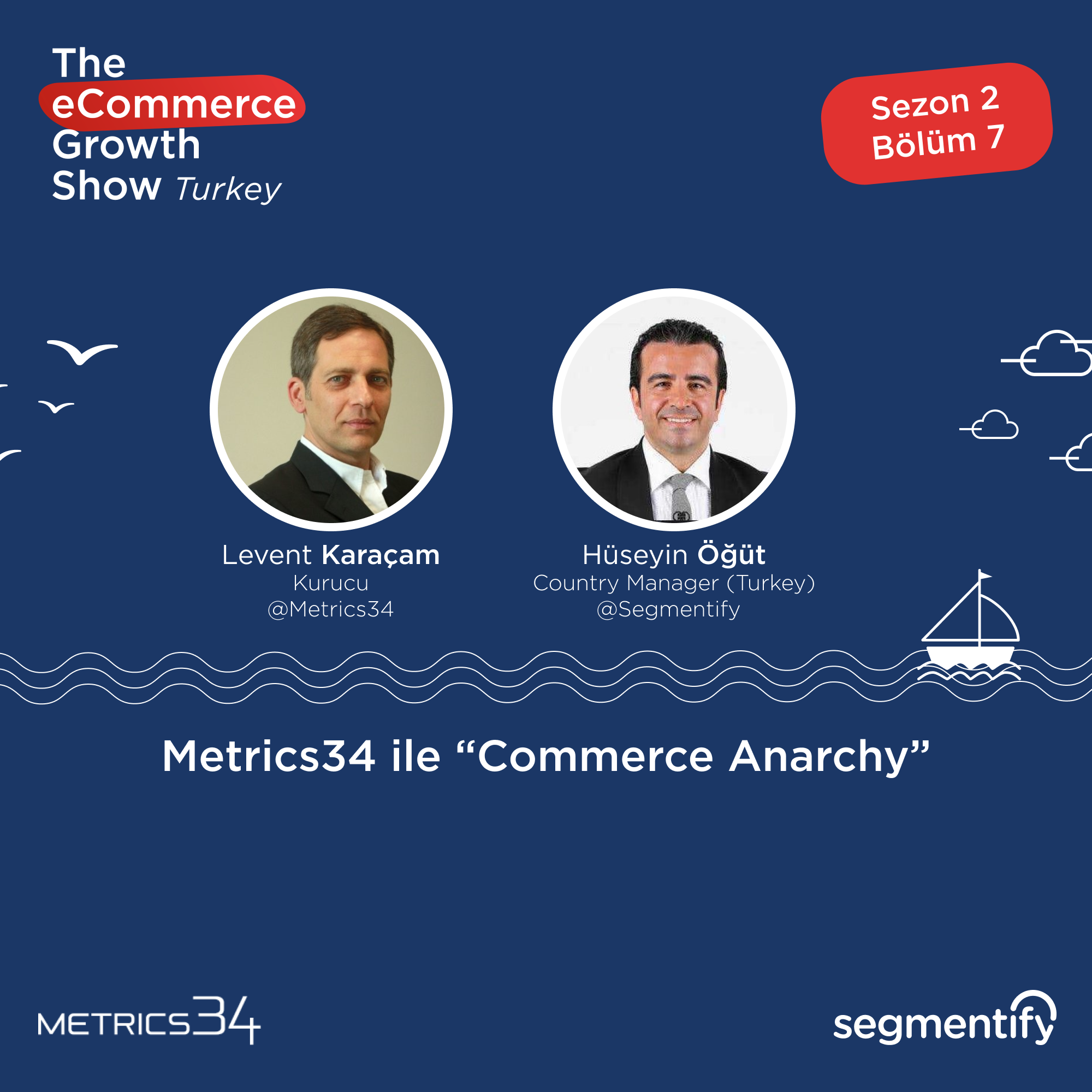 Artwork for podcast The eCommerce Growth Show Turkey