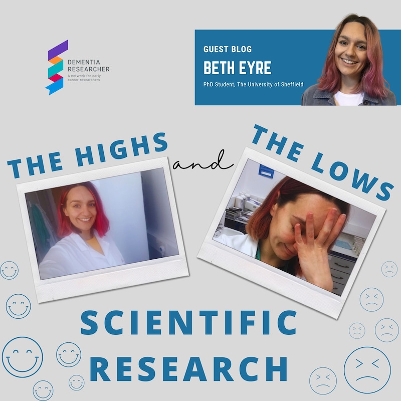 Artwork for podcast Dementia Researcher Blogs