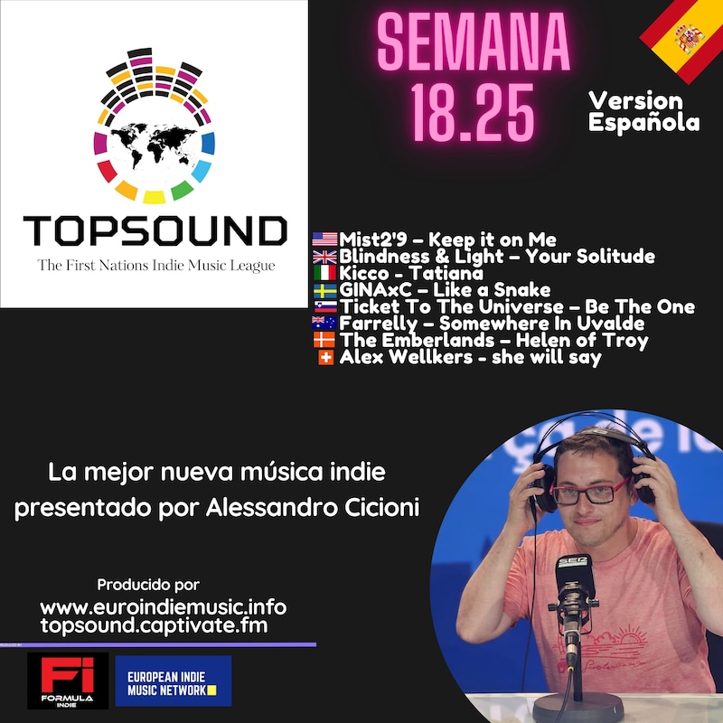 Artwork for podcast TopSound